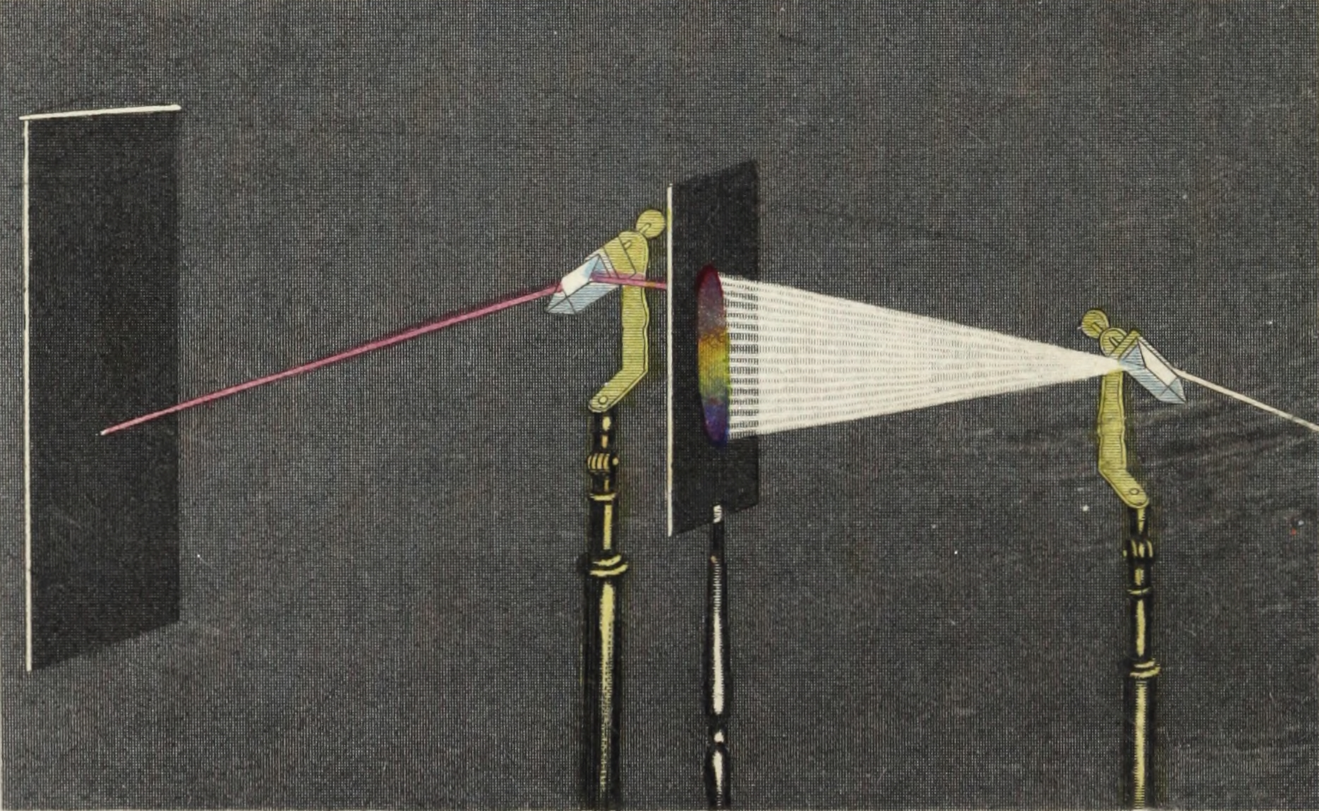 Illustratin of the action of a prism on a ray of light.